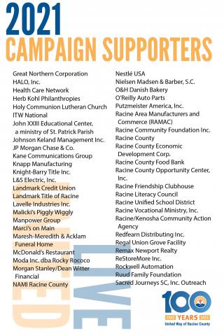 Campaign Supporters pg2