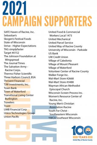 Campaign Supporters pg3
